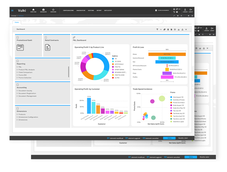 Tableau de bord de la plateforme Vulki
